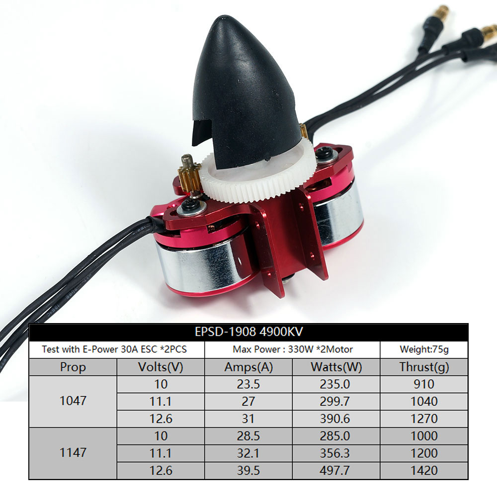 DW Hobi Elektrikli Şanzıman Gü - Brushless Motor Thrust Test Stand incelemesi ve fiyatı
